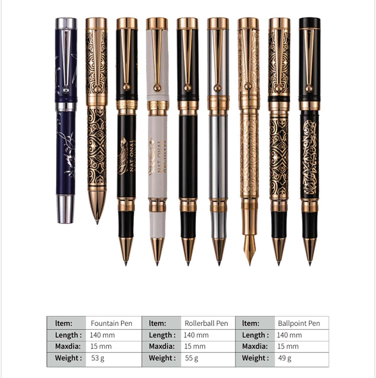 Bút ký doanh nhân